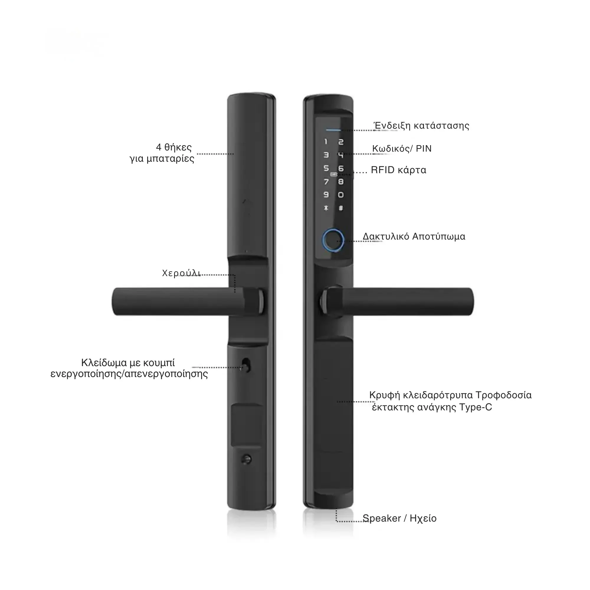 Έξυπνη κλειδαριά EY-393 για Αλουμινένιες Πόρτες - view 3
